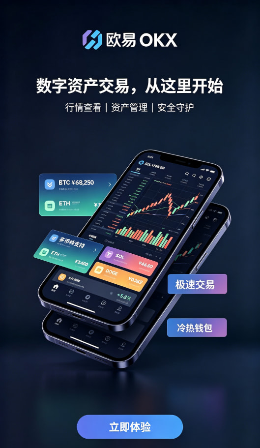 欧交易所APP现货与合约交易操作界面